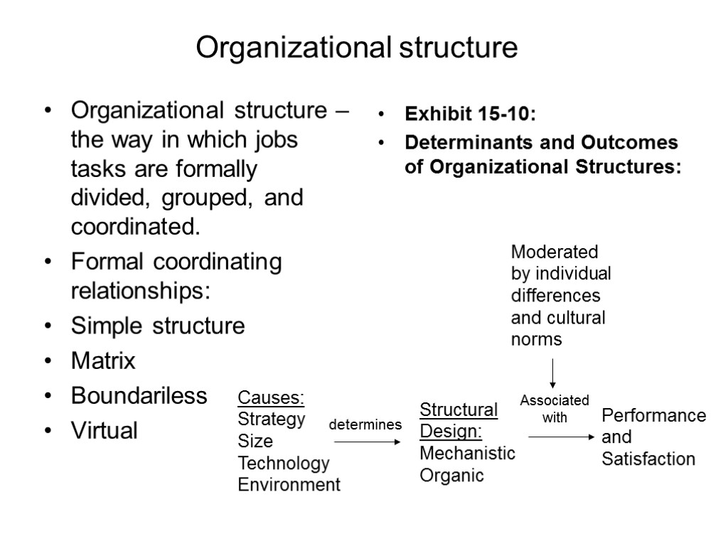 Organizational structure – the way in which jobs tasks are formally divided, grouped, and